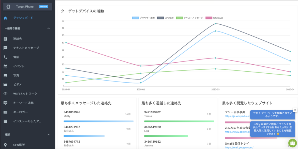 ターゲットデバイスの推移